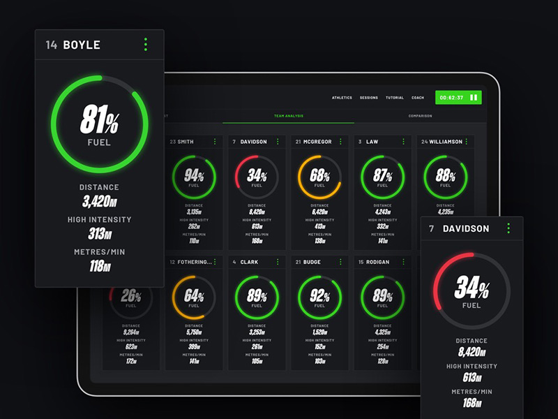 PlayerData Sports Fitness Tracker i4 Product Design