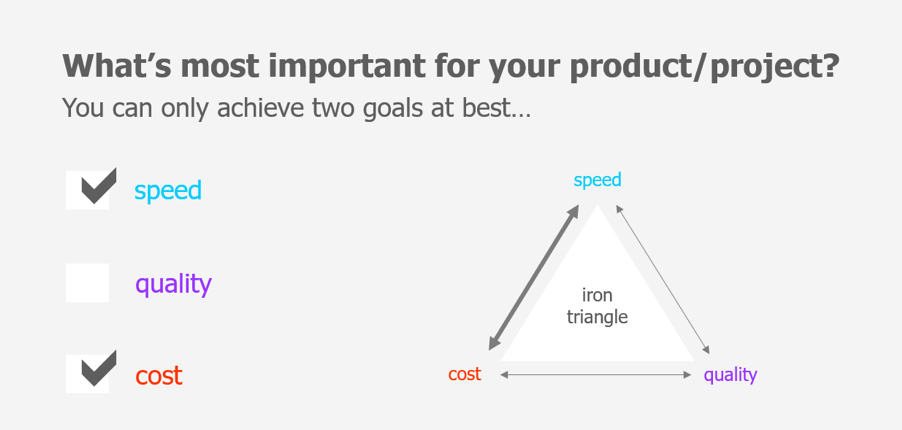 Top tips for effective design