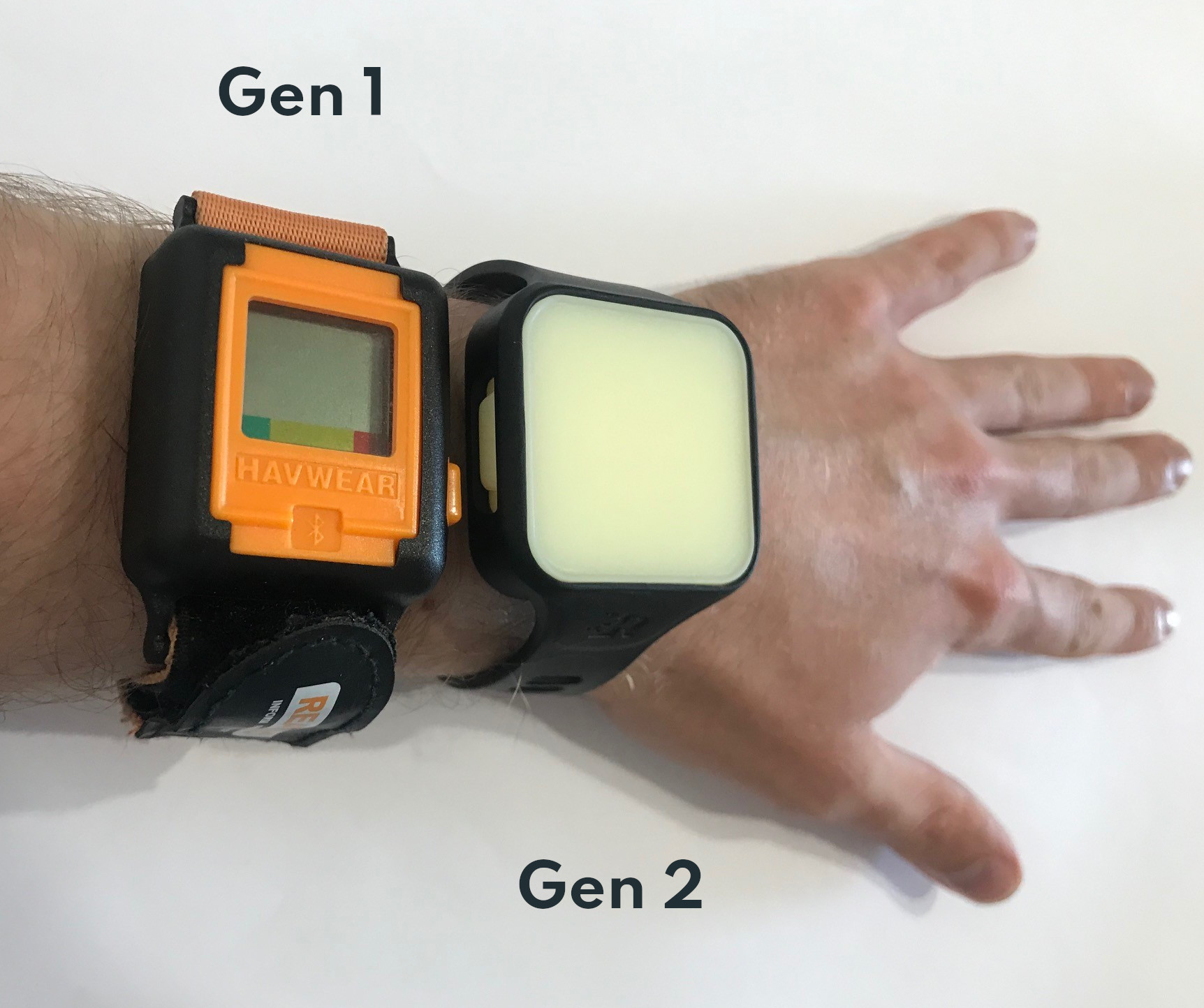 Weable hardware design