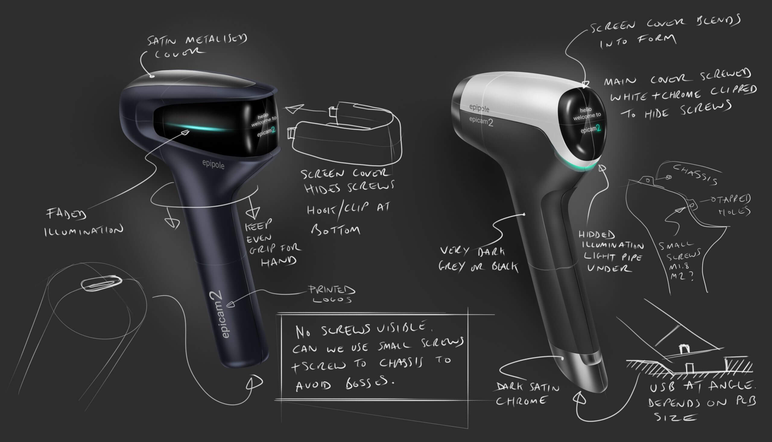 Early Industrial Design Concepts